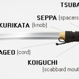 Partes da katana: guia completo para entender cada elemento da espada samurai partes-da-katana-guia-completo-para-entender-cada-elemento-da-espada-samurai